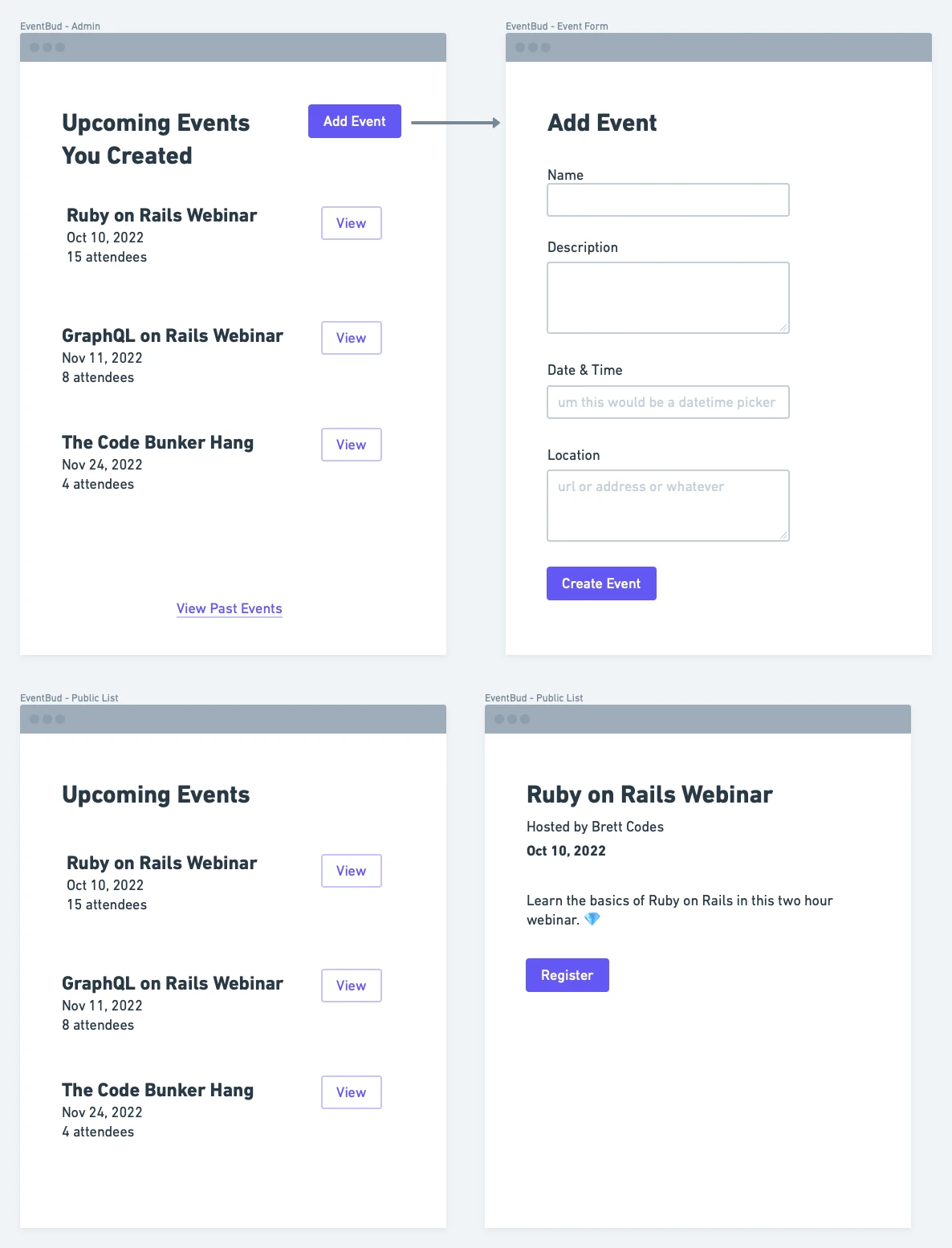 EventBud mock-ups. First view: index of your upcoming created events, including heading, "Add event" button, list of events with title, date, number of attendees and "View" button, plus a "View Past Events" link. Second view: "Add Event" form with heading and fields for name, description, datetime and location, plus a "Create Event" button. Third view: public upcoming events, much like the first view but without the "Add Event" button or past events link. Fourth view: event view, including the title, host, date, description and register button