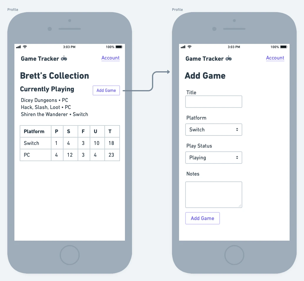 Game Tracker mobile mock-ups. First view: horizontally-aligned logo/title and "Account" link, "Brett's collection" heading, "Currently Playing" list and "Add Game" button, table with breakdown by platform and various columns. Second view: "Add Game" form with title, platform, play status and notes inputs, plus an "Add Game" button